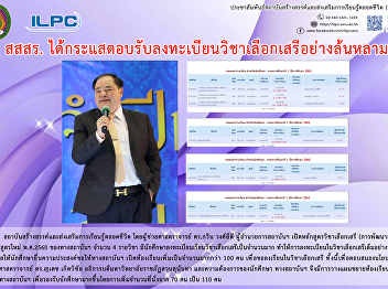 ILPC Receives an Overwhelming Interests
in Five Opening Free Elective Courses