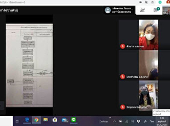สสสร. ร่วมประชุม KM กลุ่มที่ 6
แผนงานและงบประมาณ ระดับมหาวิทยาลัย